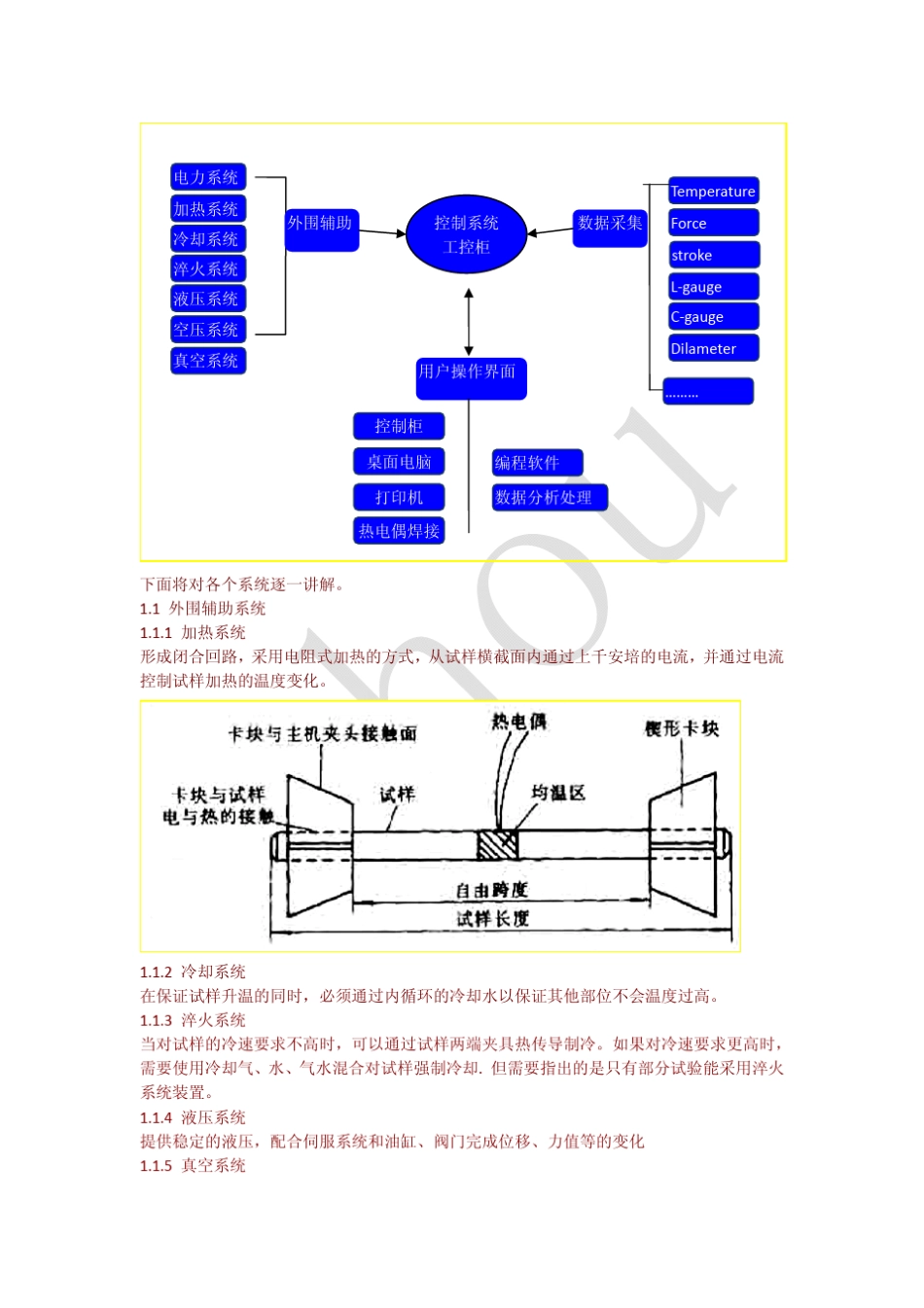 Gleeble热模拟试验机设备组成介绍上交大_第3页