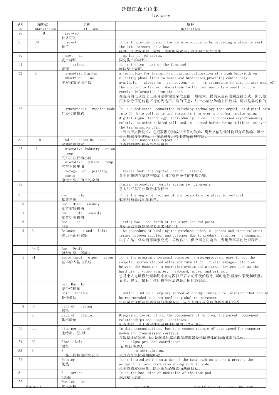 Glossary.summary(术语)_第2页
