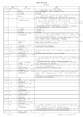 Glossary.summary(术语)