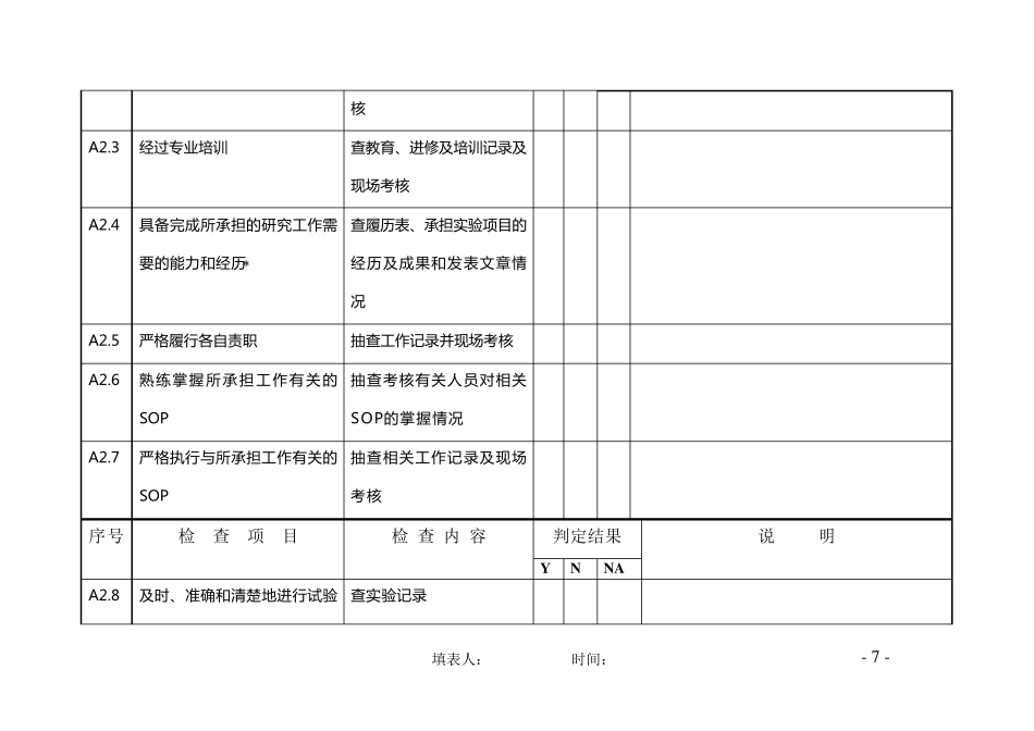 GLP认证检查评定标准_第2页