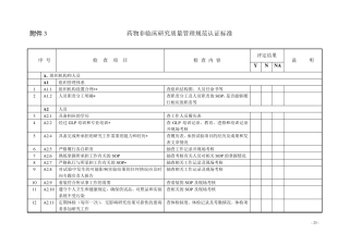 GLP认证评定标准280