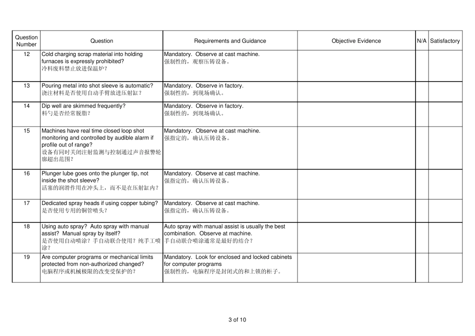 GM192716bAluminumHighPressureDieCastingProcessAudit铝压铸中英文_第3页