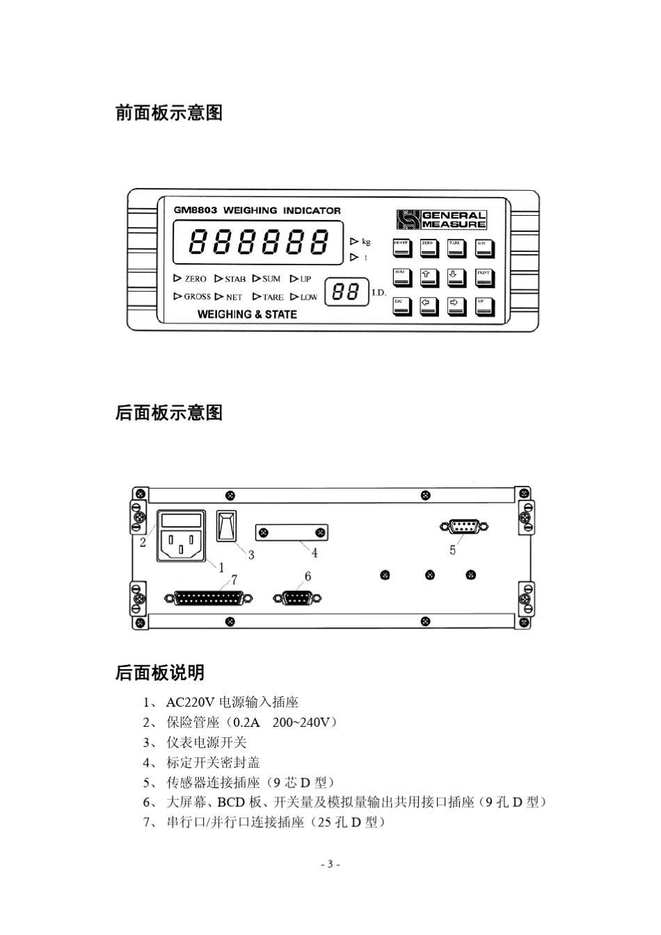 GM8803称重显示器说明书_第3页