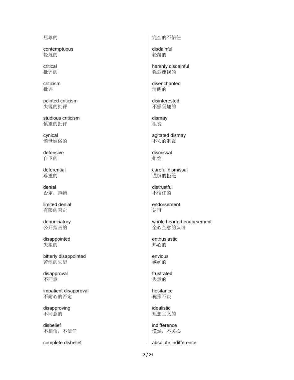 gmat词汇(附录词汇总汇)_第2页