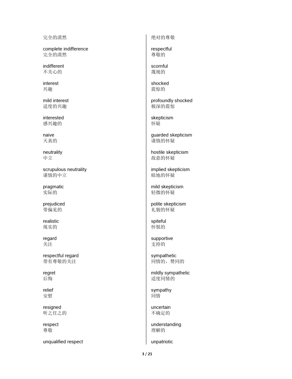 gmat词汇(附录词汇总汇)_第3页