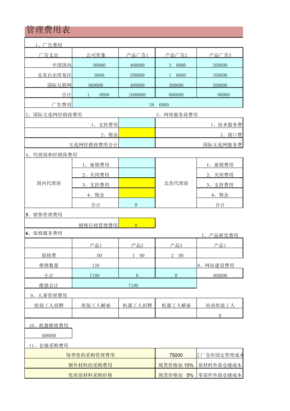 GMC2015模型_第1页