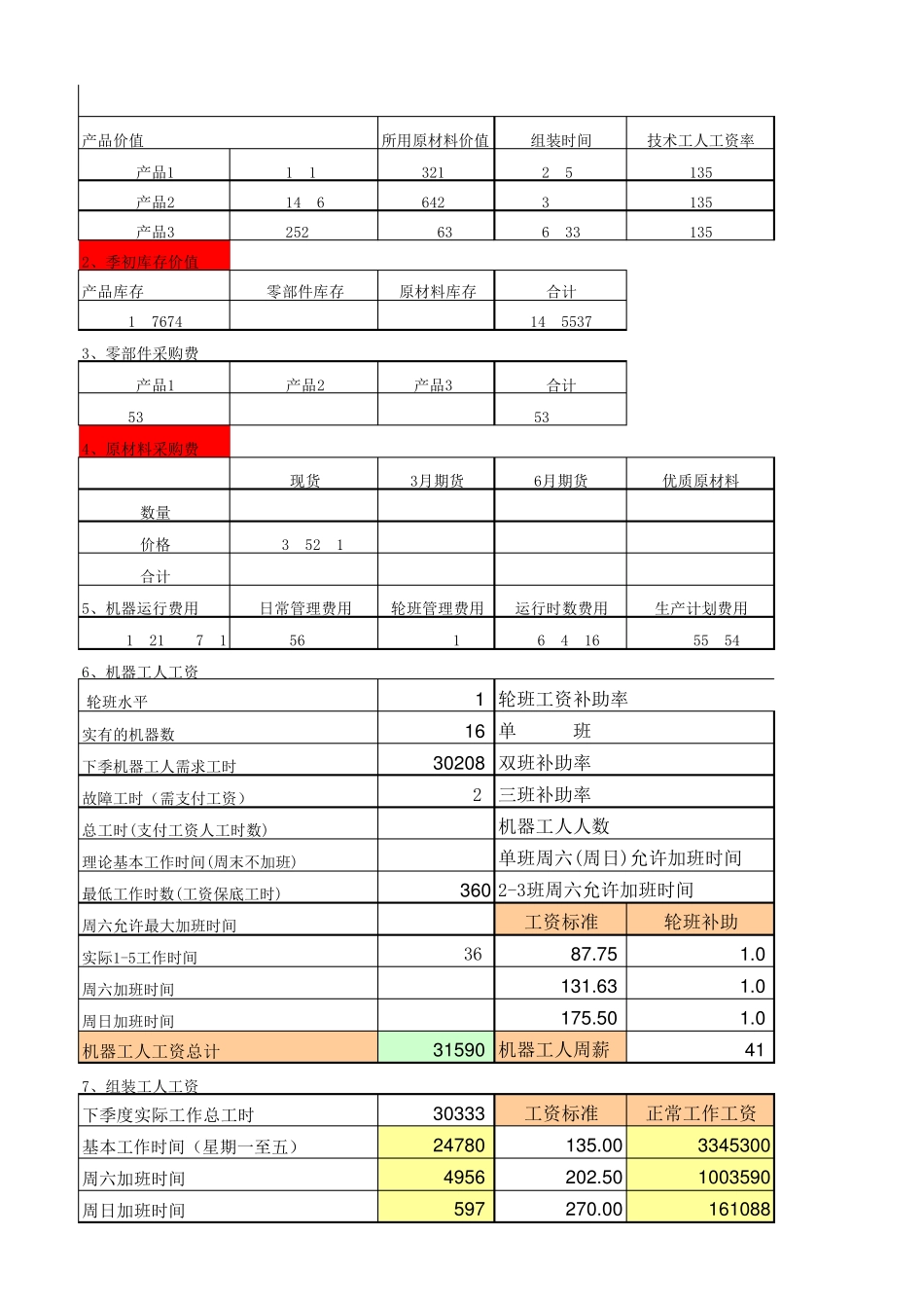 GMC2015模型_第3页