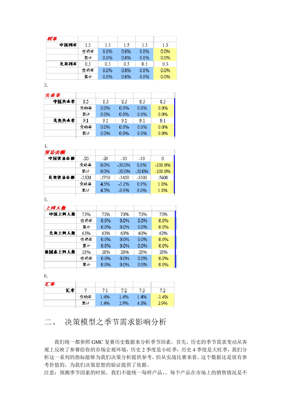 GMC决策模型操作手册_第3页