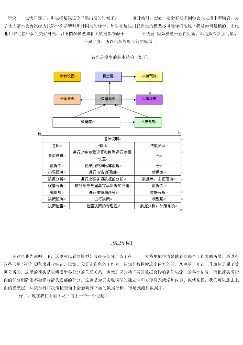GMC培训建模_第1页
