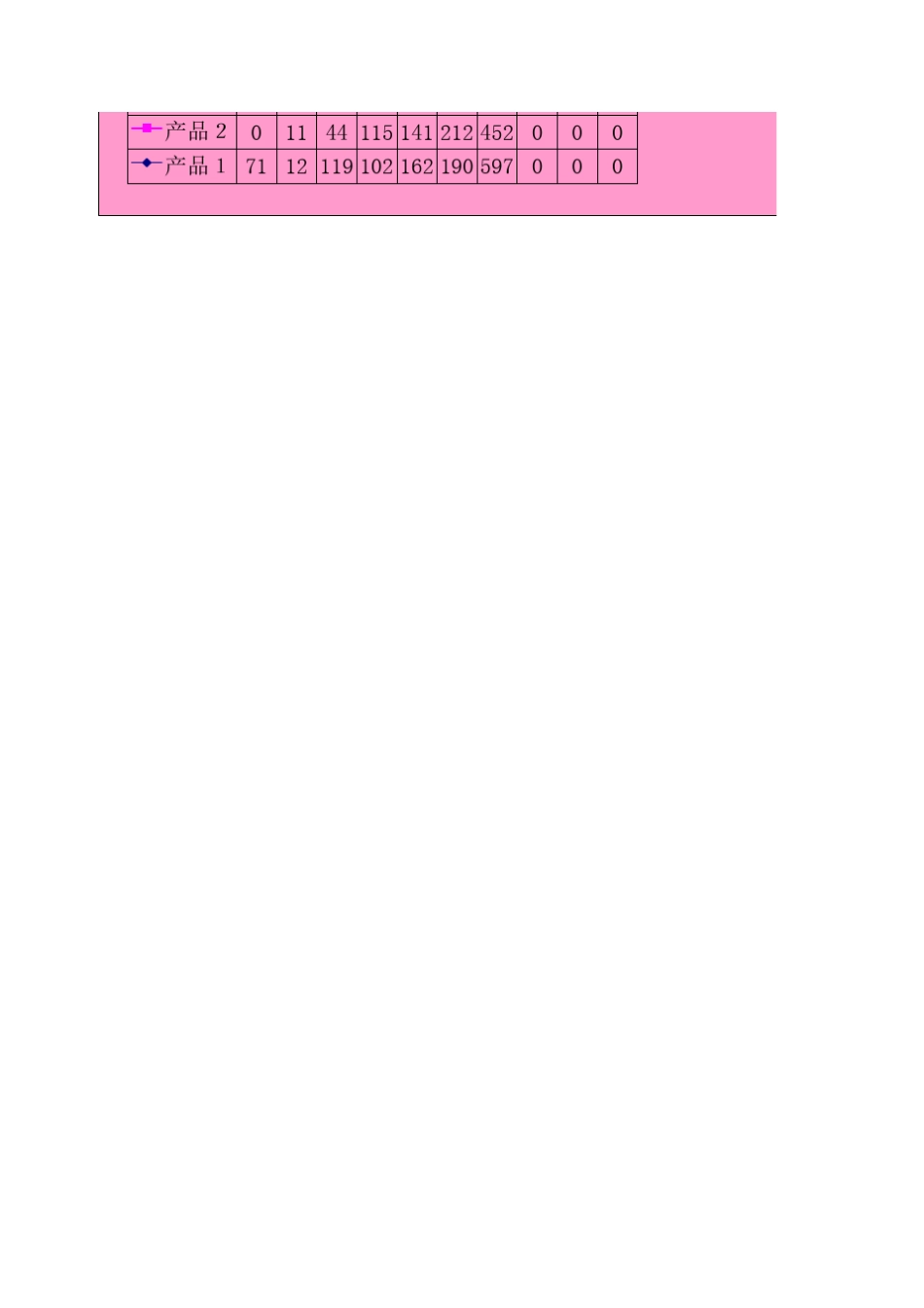 GMC模型分析模型_第3页