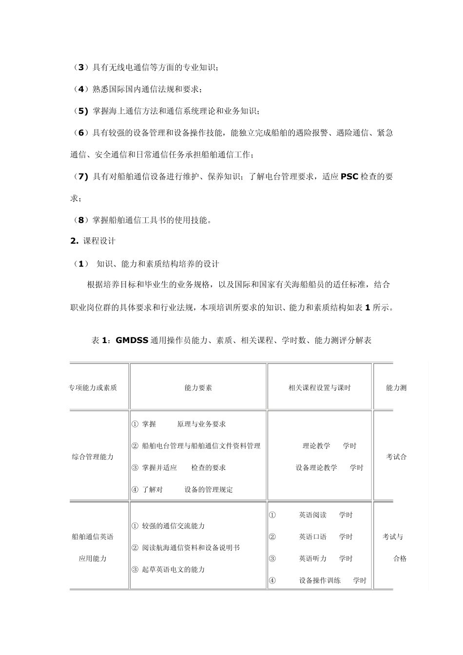 GMDSS原理与操作_第3页