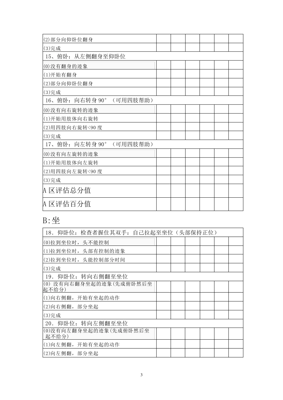 GMFM88项粗大运动评分量表_第3页