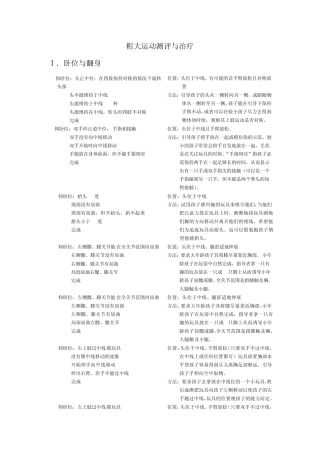 GMFM评定量表蓝本