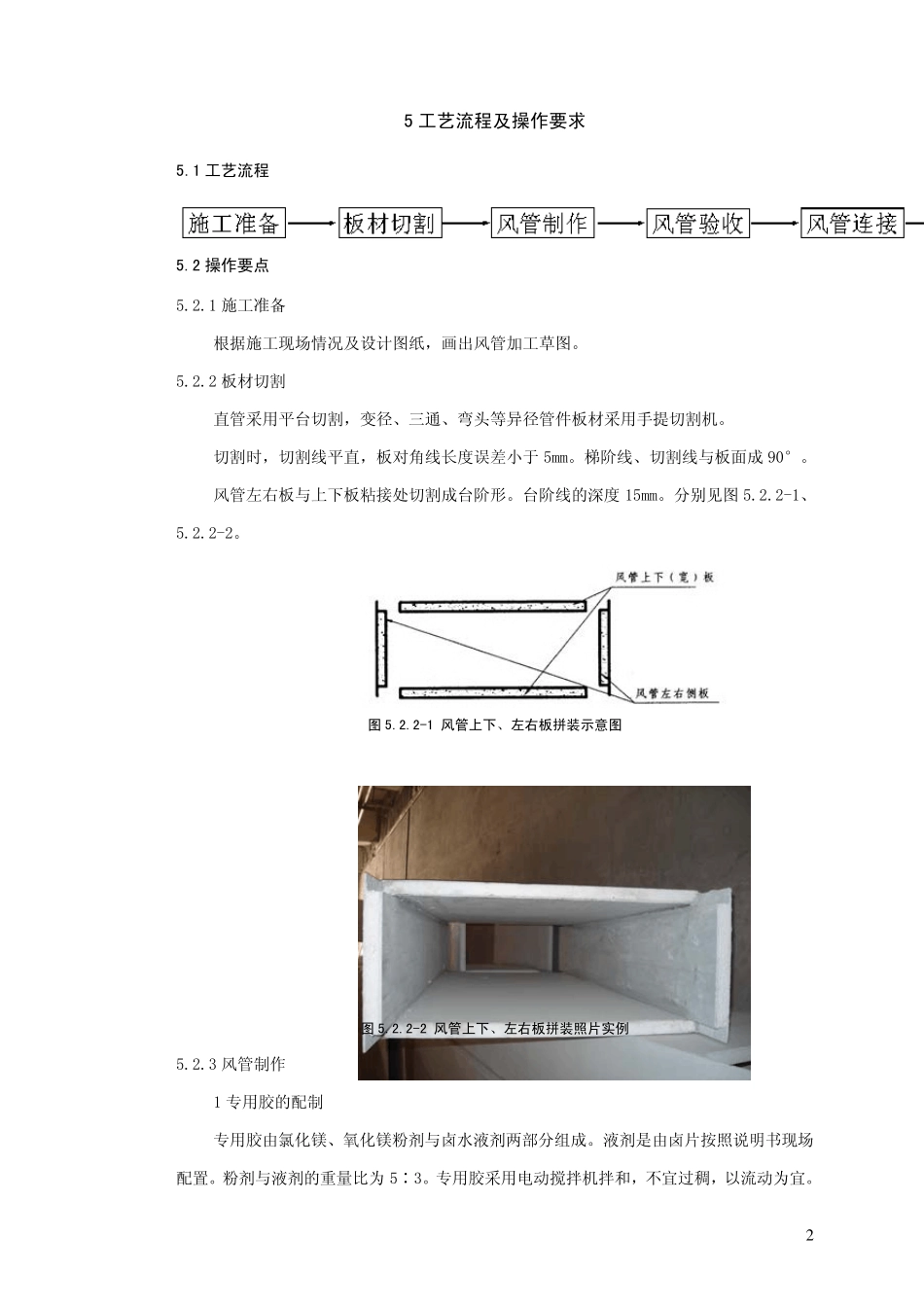GMII复合风管施工工法_第2页