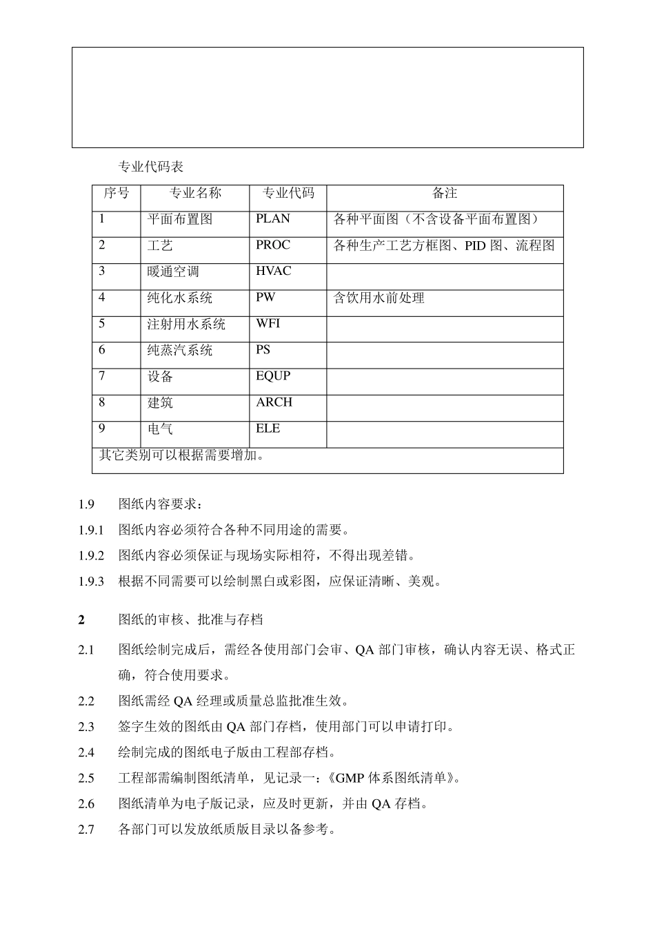 GMP体系图纸管理_第3页