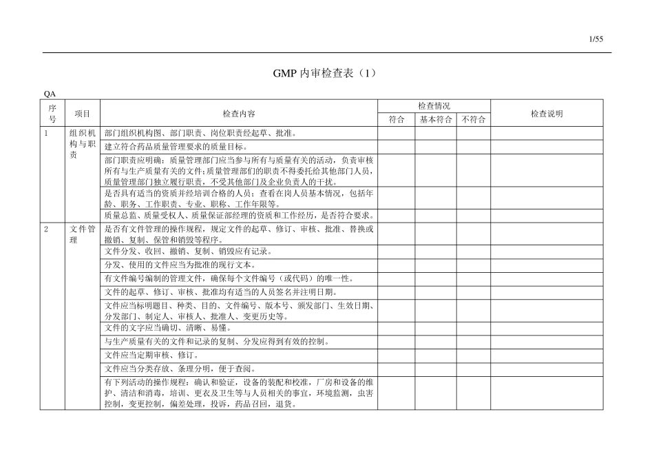 GMP内审检查表_第1页