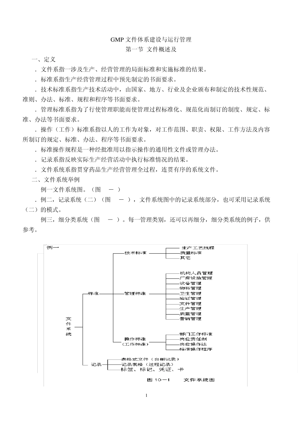 GMP文件体系建设与运行管理_第1页