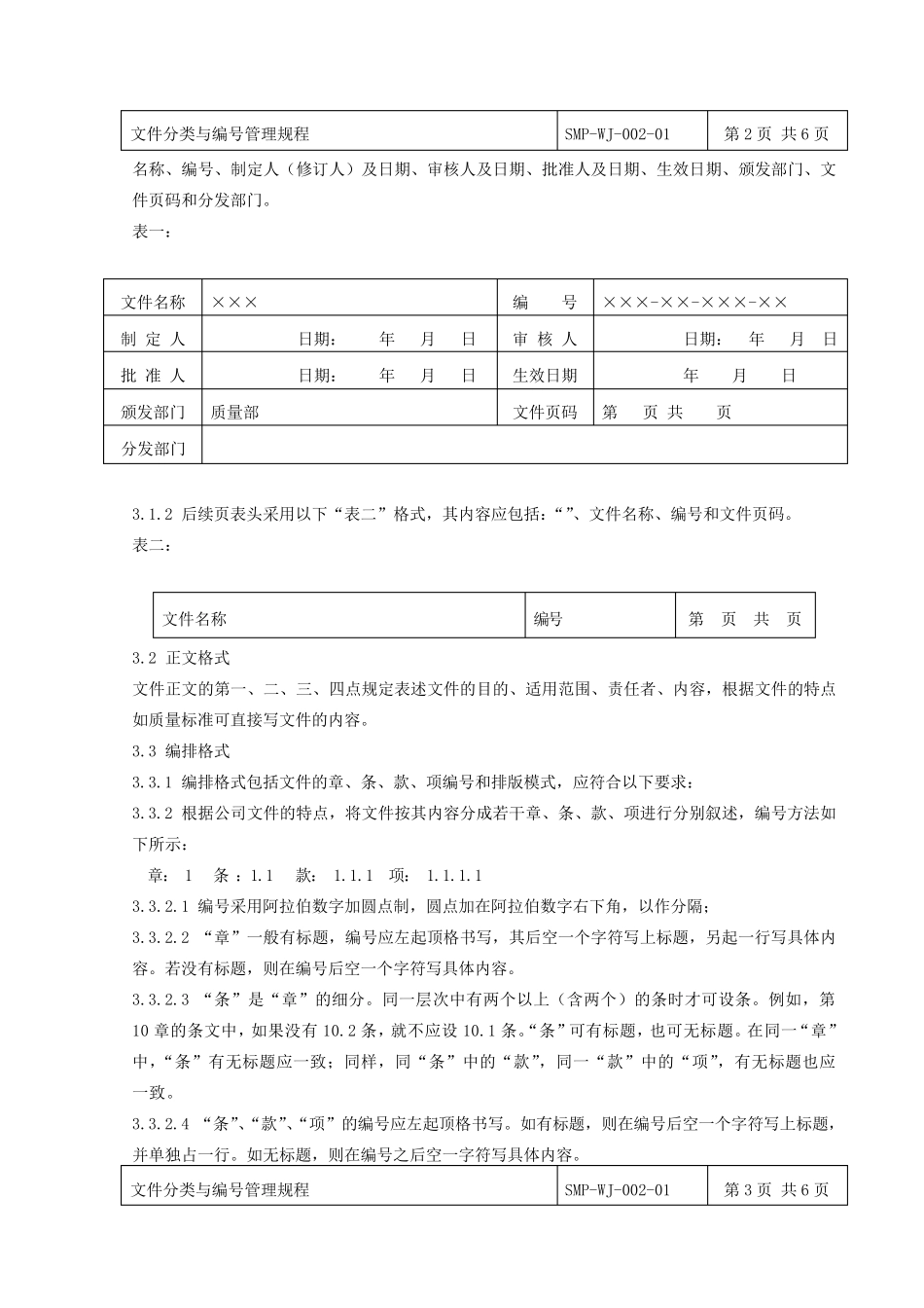 GMP文件分类与编号管理规程_第2页