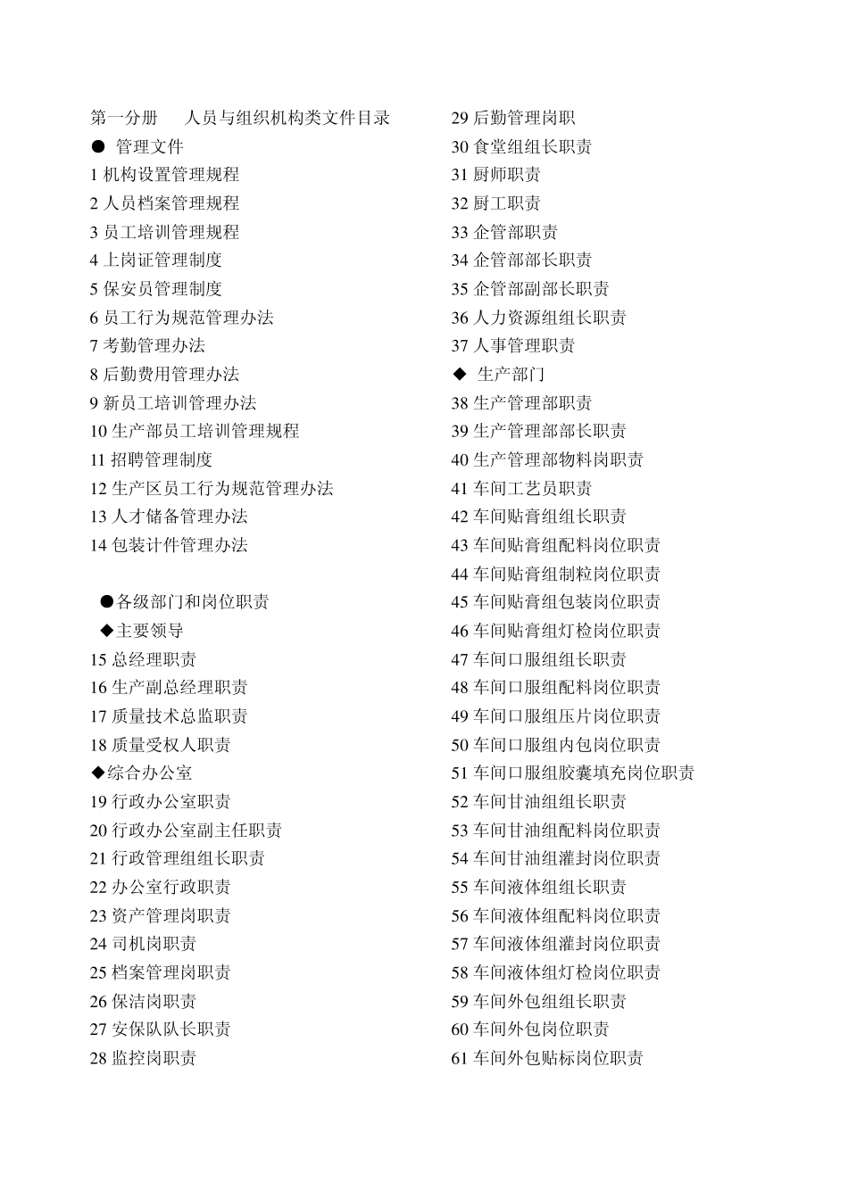 GMP文件目录_第1页