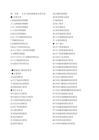 GMP文件目录