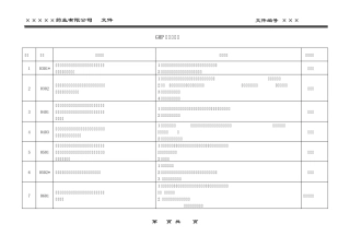 GMP自检标准表