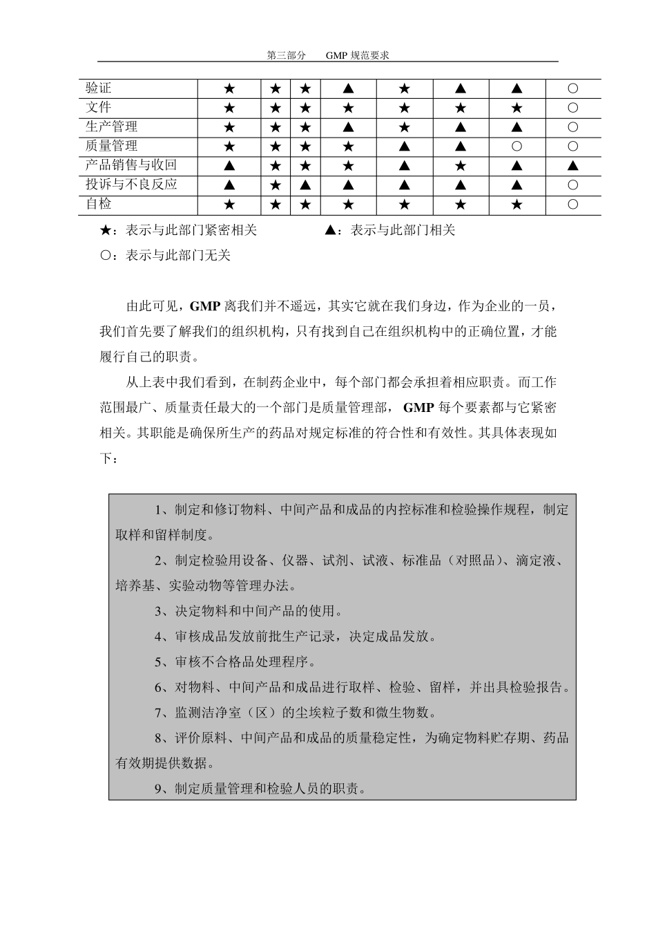 GMP规范要求_第2页