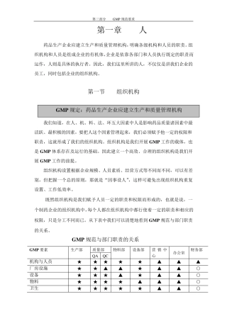 GMP规范要求