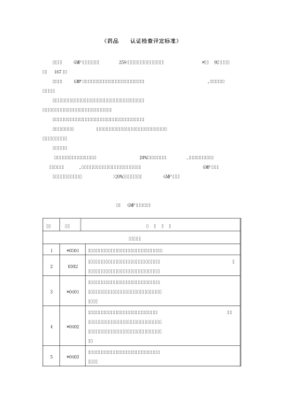 GMP认证检查评定标准