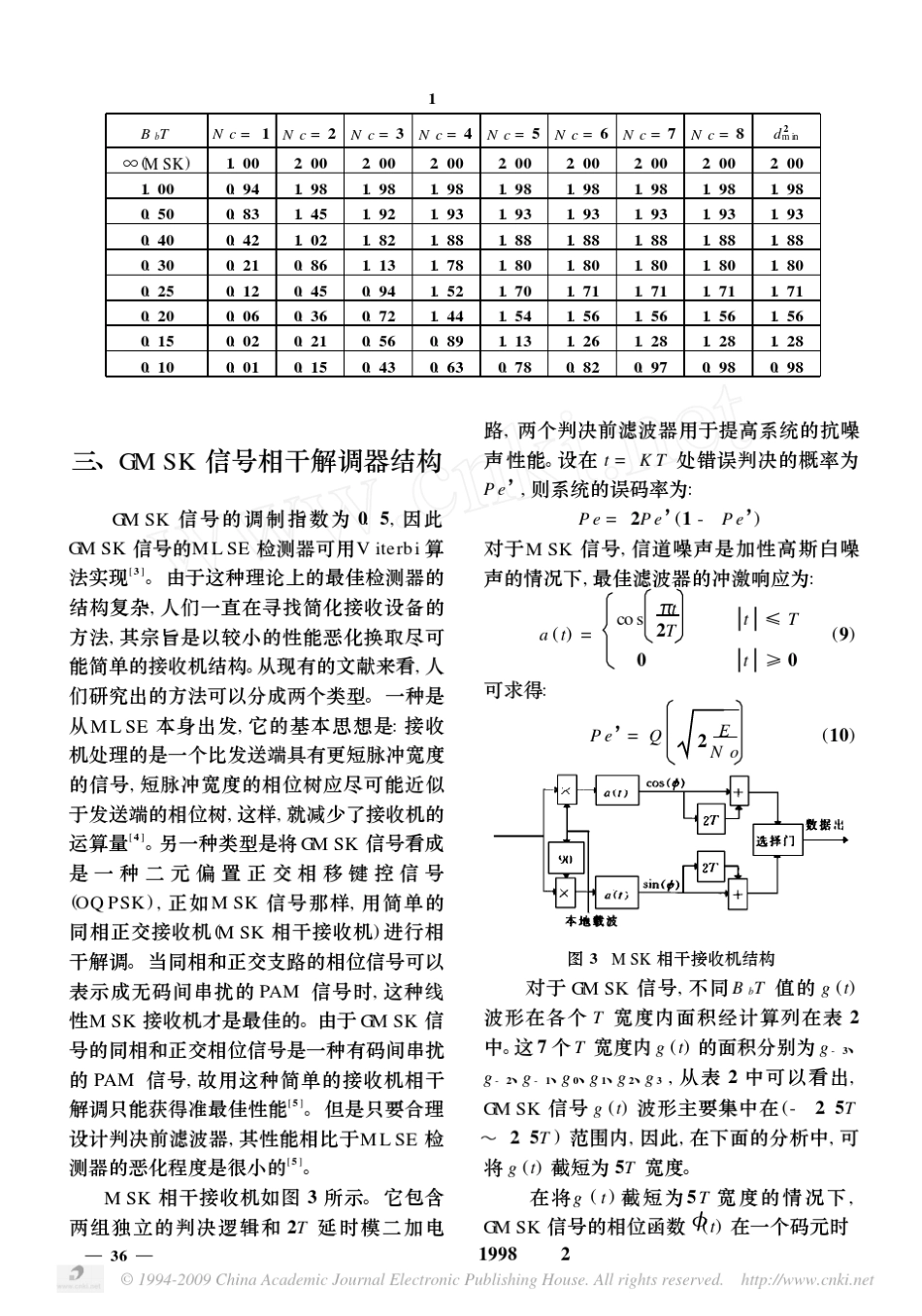 GMSK信号相干解调及载波同步方法_第3页