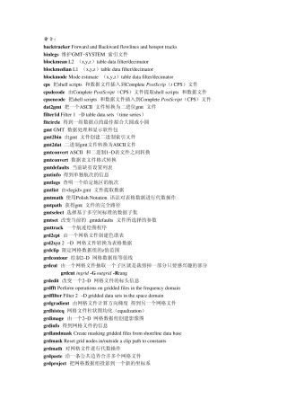 GMT笔记GMT常用画图等命令