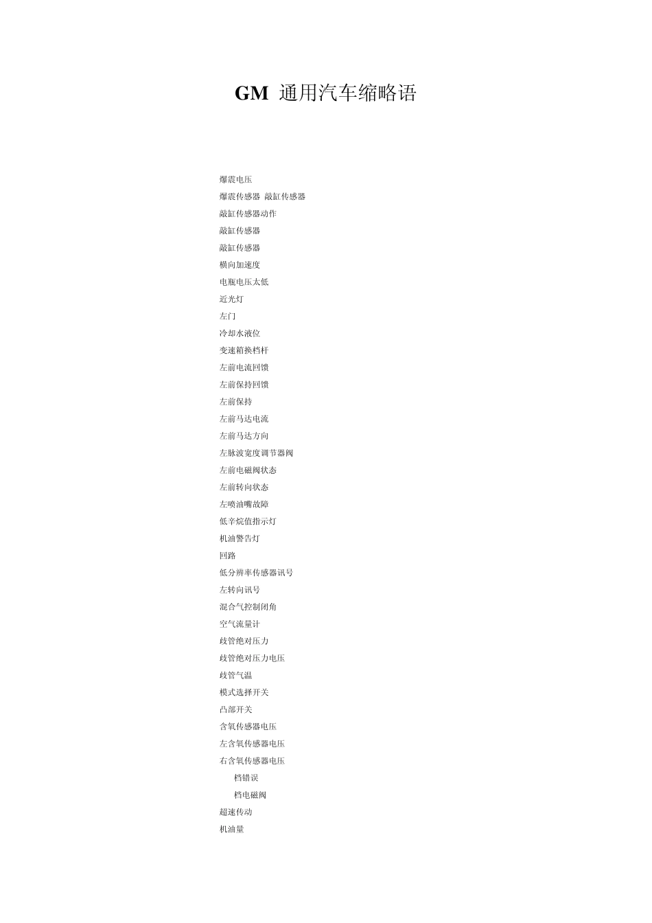 GM通用汽车缩略语_第1页