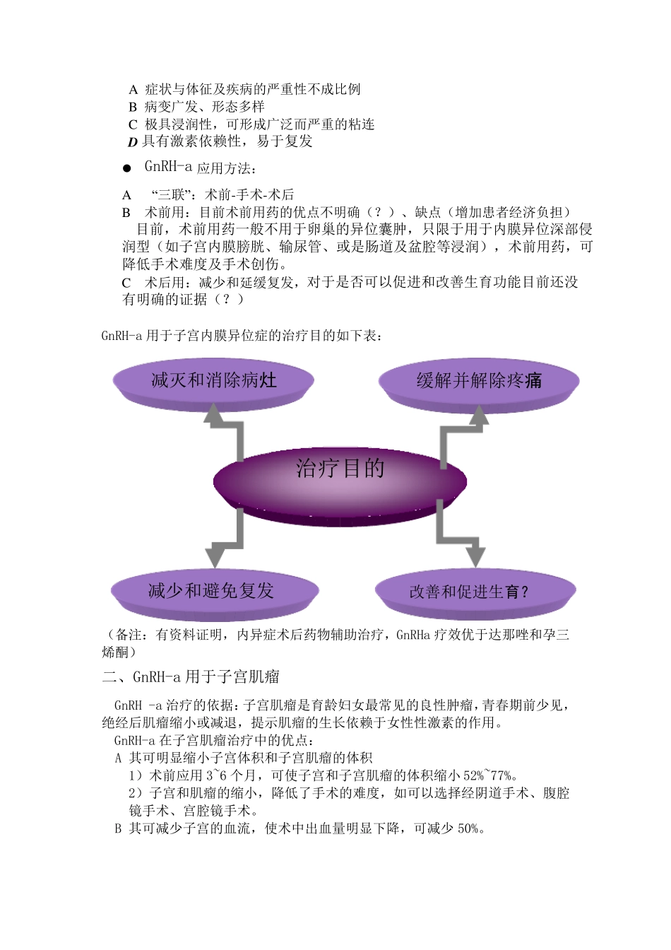 GnRHa在妇科的临床应用_第2页