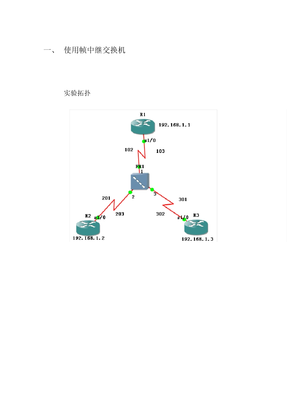 GNS3模拟帧中继的两种方法_第1页