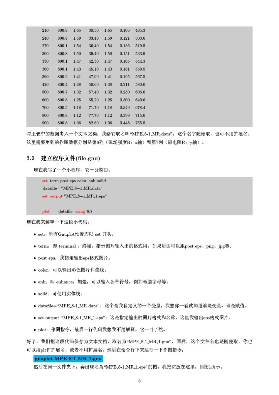 gnuplot学习小教程_第3页