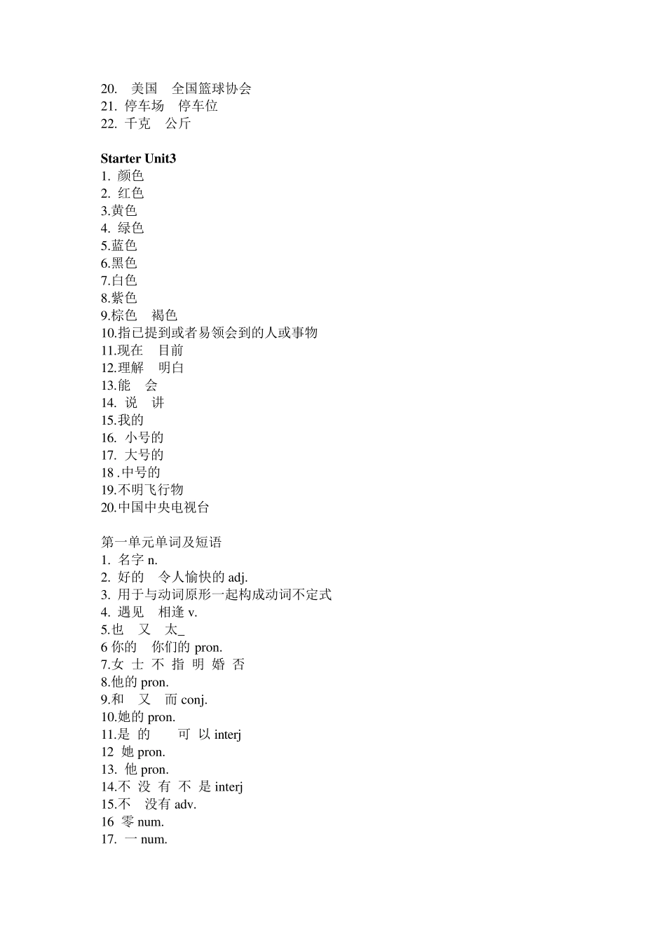 Goforit!七年级上册英语单词表_第2页