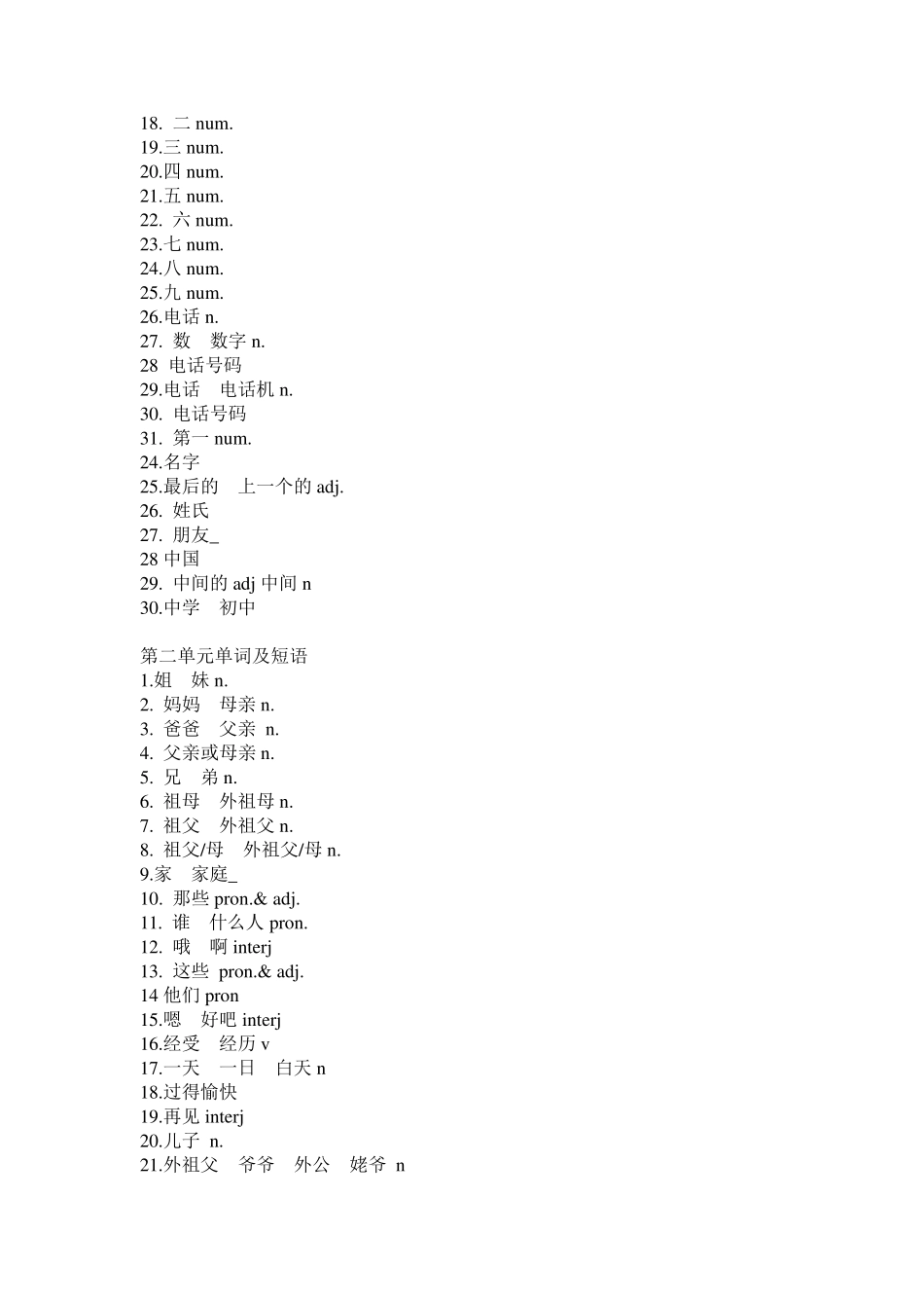 Goforit!七年级上册英语单词表_第3页