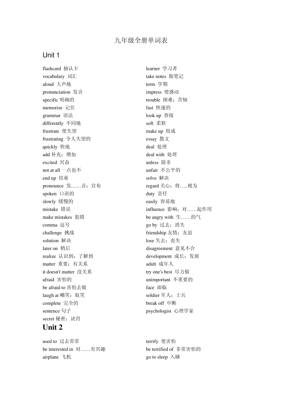 goforit九年级英语单词表_第1页