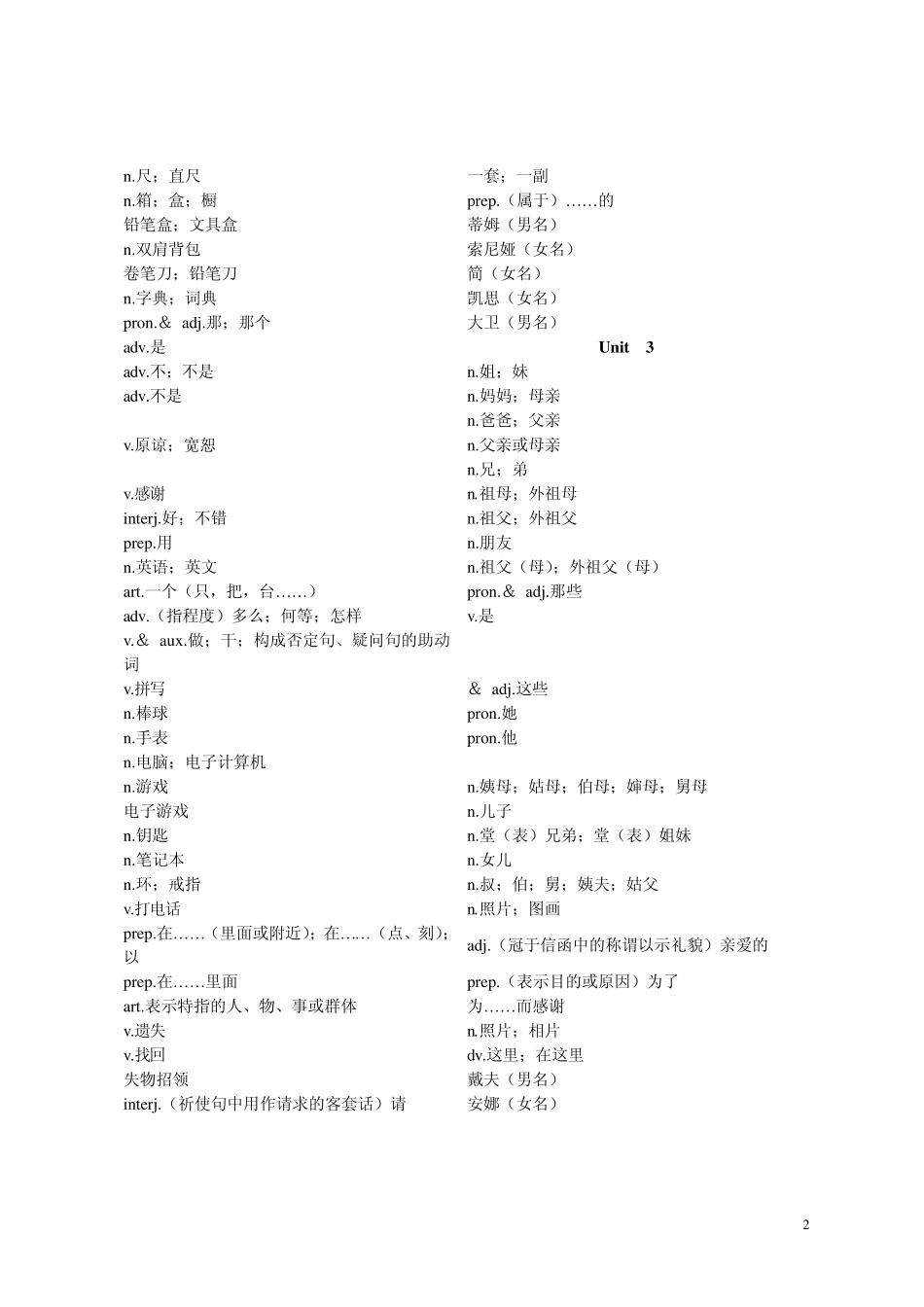 goforit单词表(A4纸)_第2页