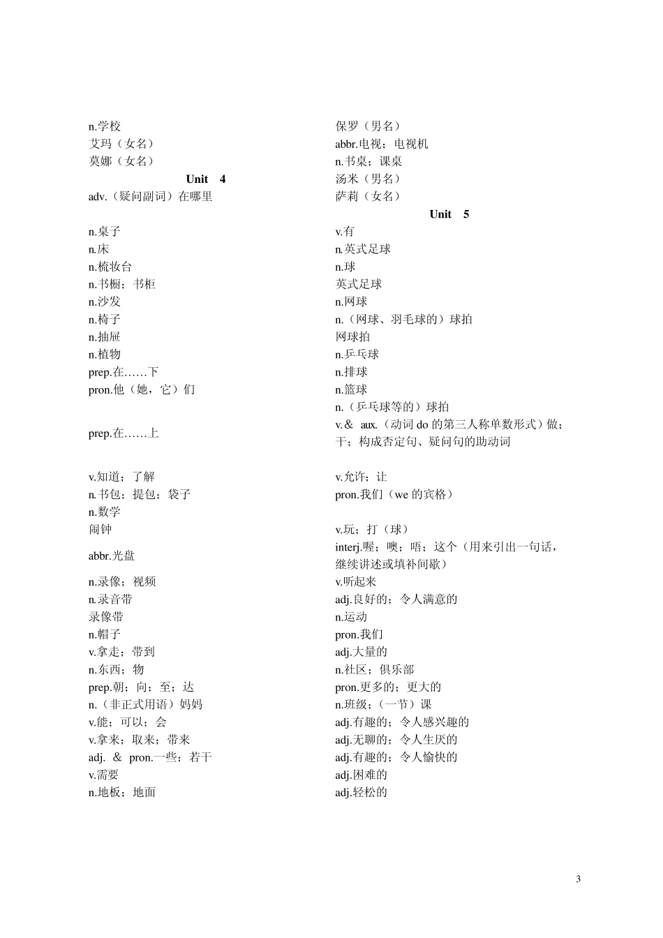 goforit单词表(A4纸)_第3页