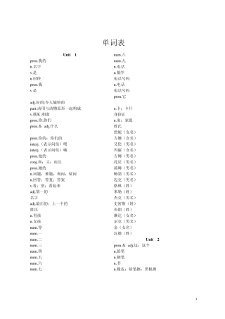 goforit单词表(A4纸)
