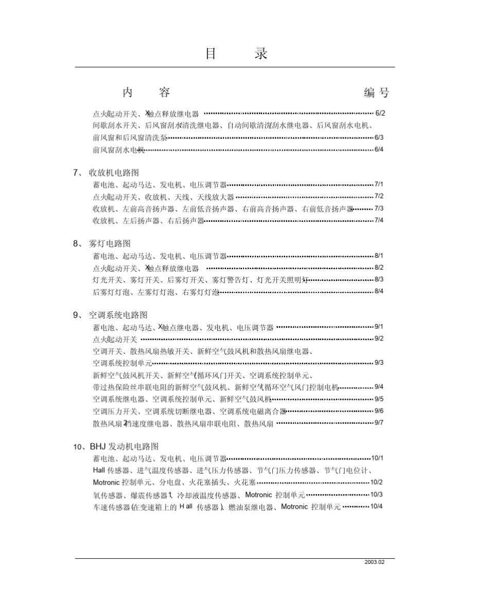 GOL(2003)电路图_第3页