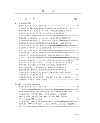 GOL(2003)电路图