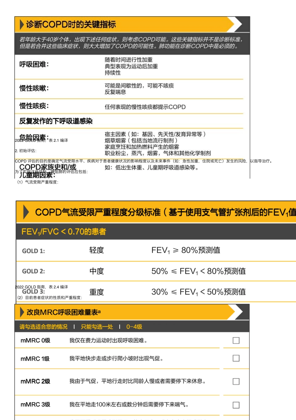GOLD2022版COPD指南图文梳理_第3页