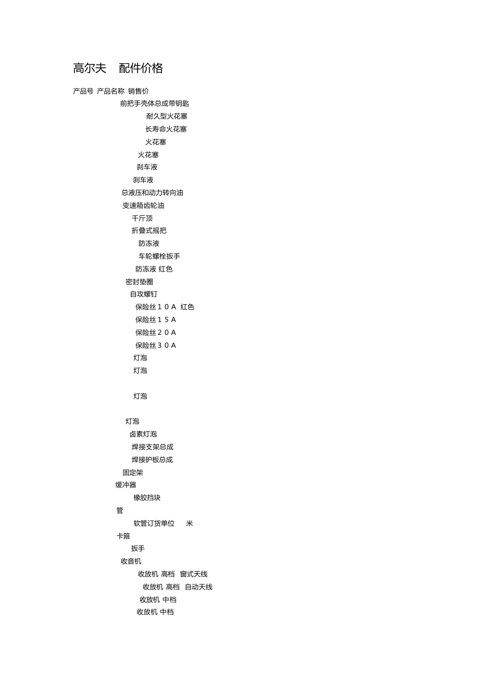 Golf6配件价格_第1页