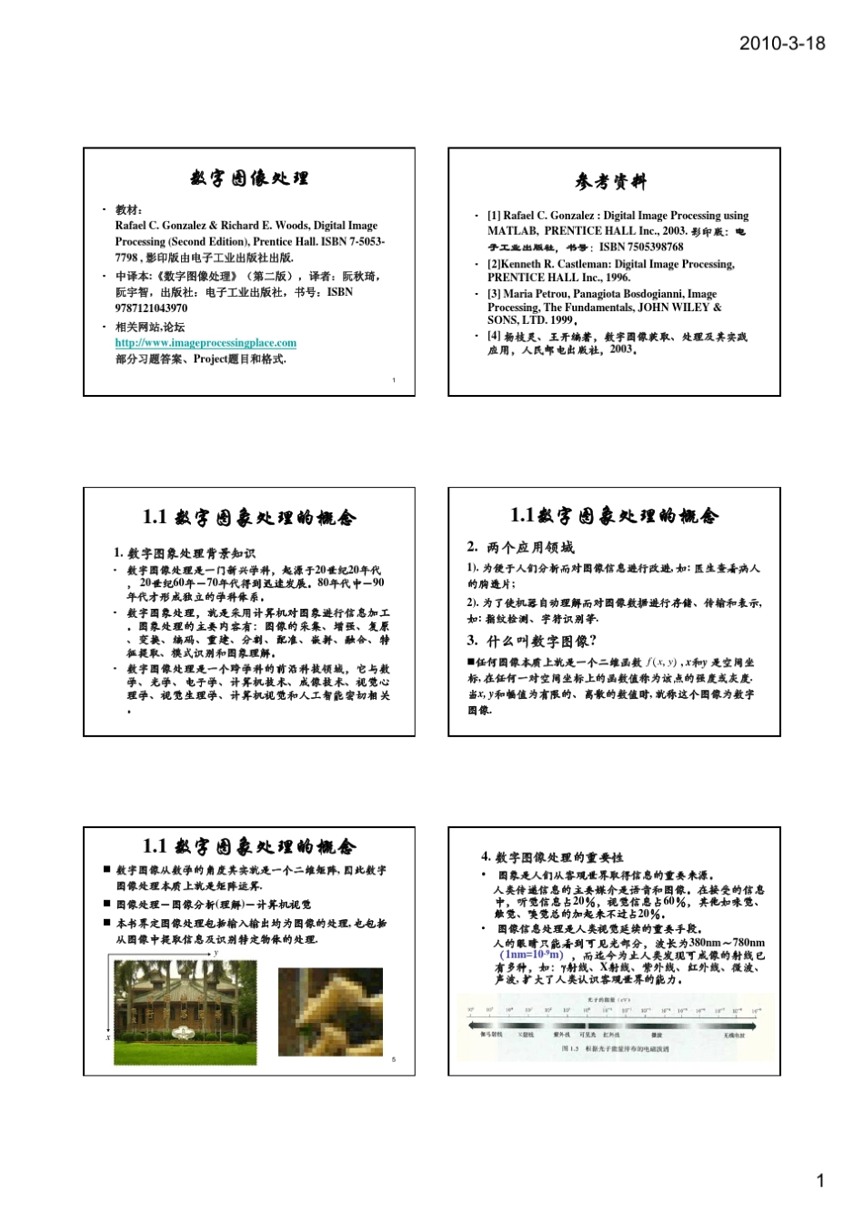Gonzalez和Woods数字图像处理(第三版)chapter01_第1页