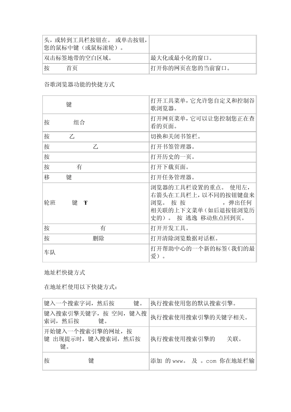 google浏览器快捷键_第2页