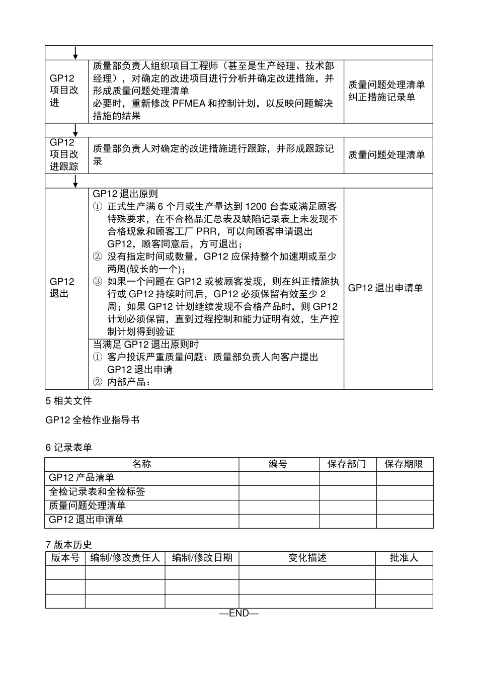 GP12早期质量遏制流程_第3页