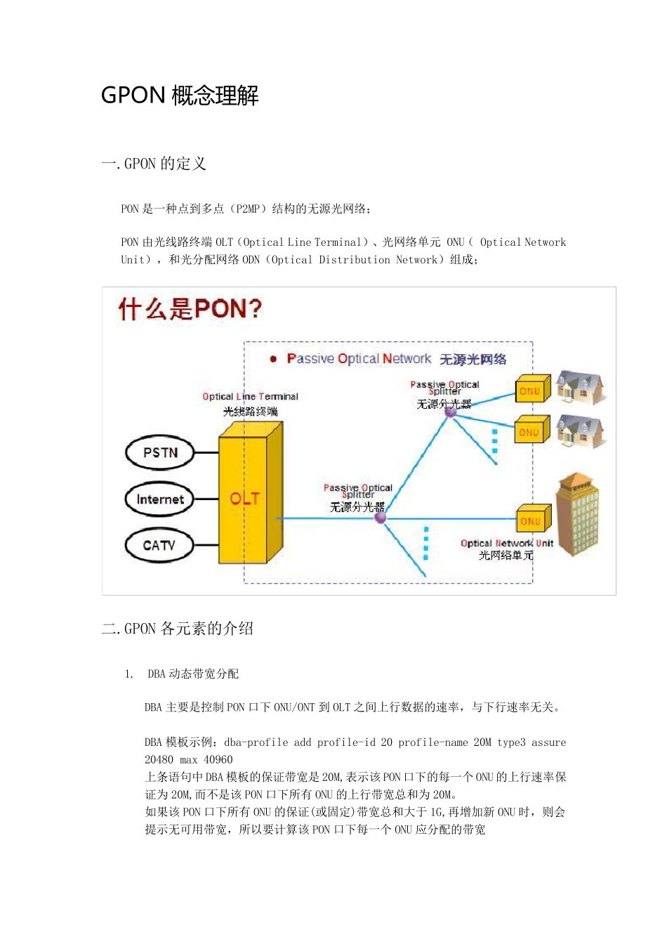 GPON概念理解_第1页