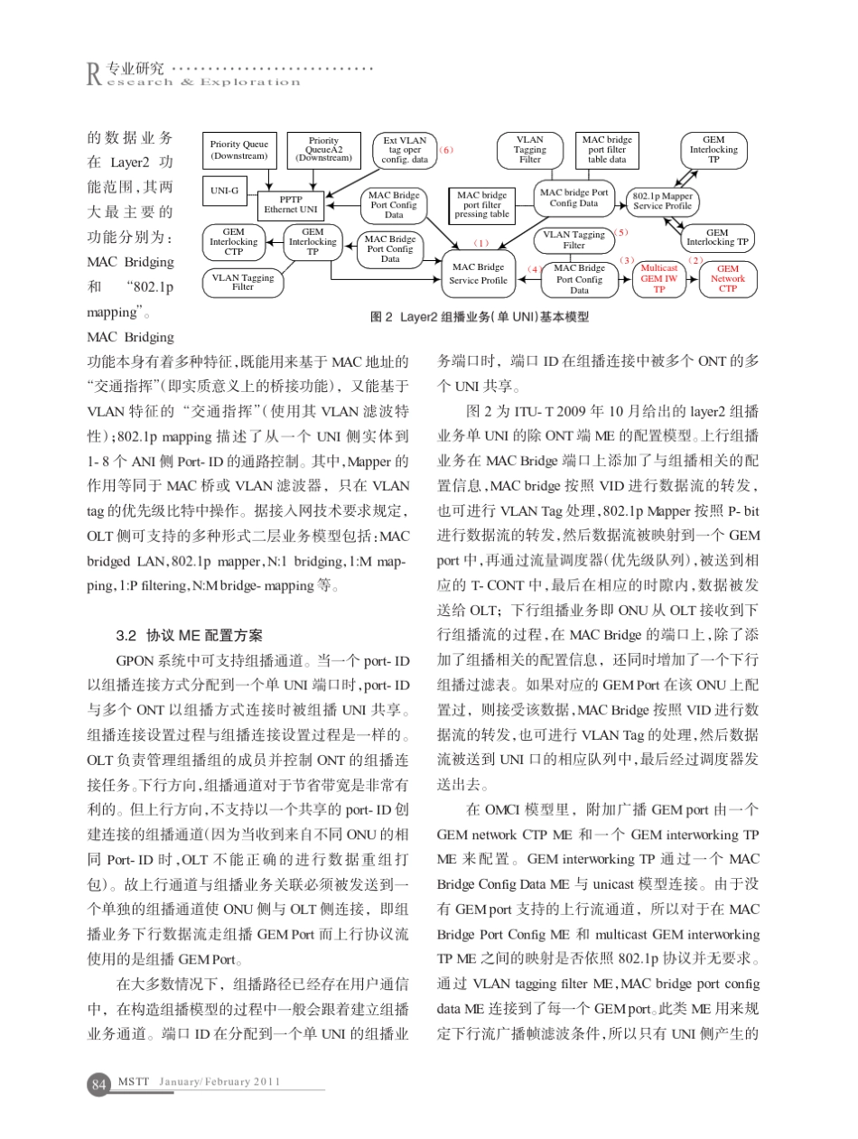 GPON系统组播业务标准化模型的设计实现_第3页