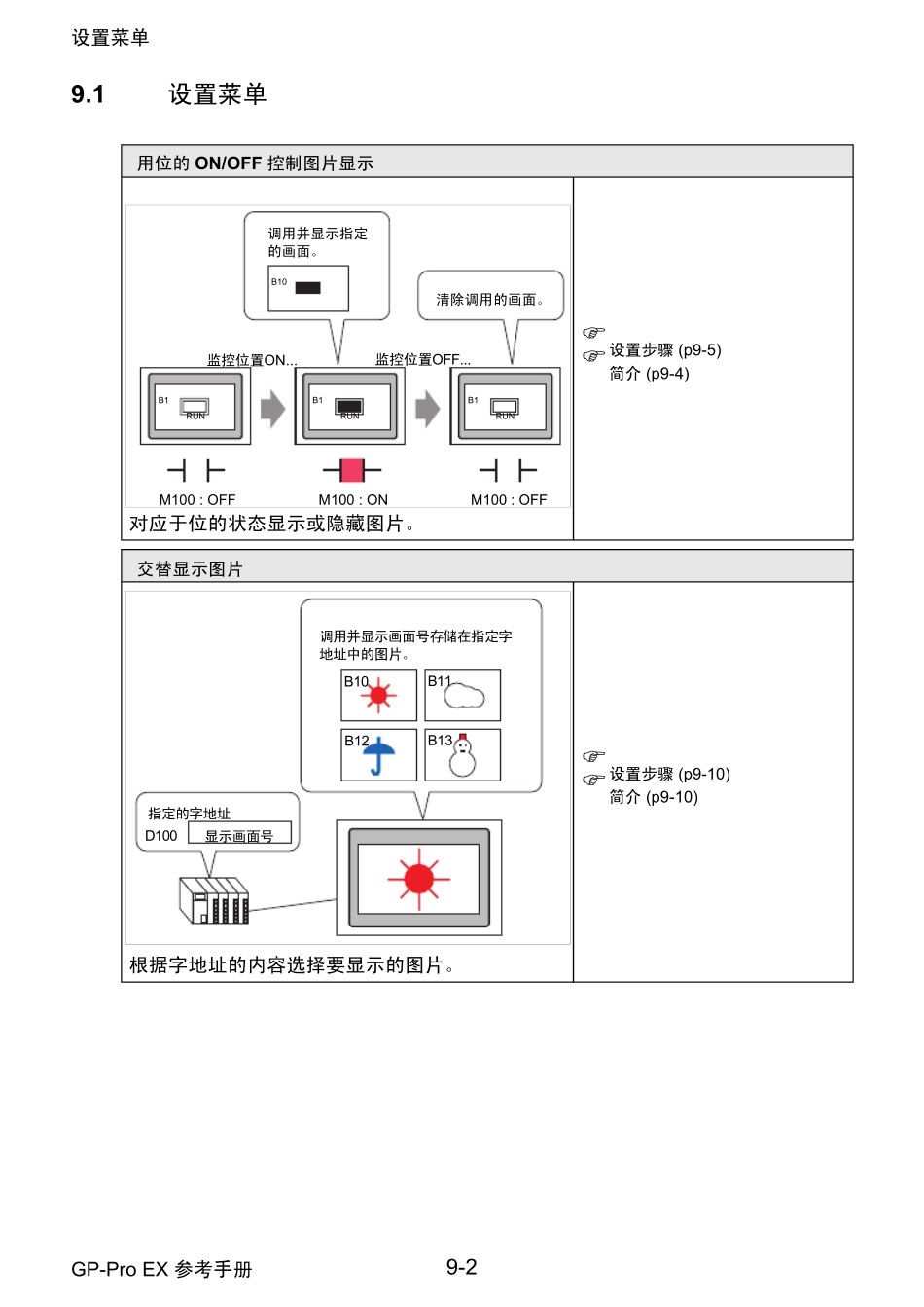 GPPROEX基础实践课程第07章：显示图片_第2页